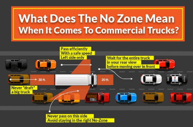 Common Causes of Trucking Accidents in California